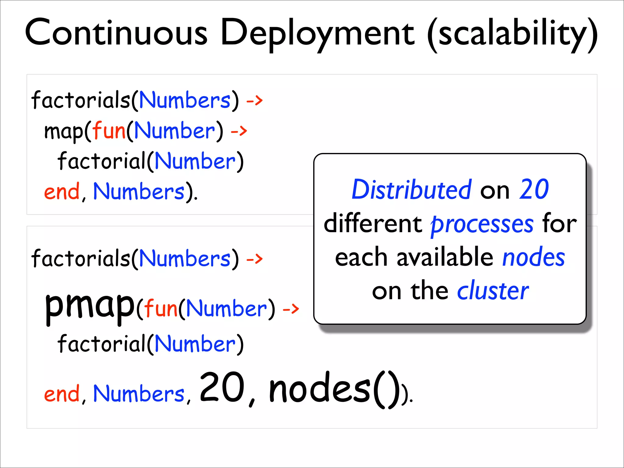Sustainable Agile Development