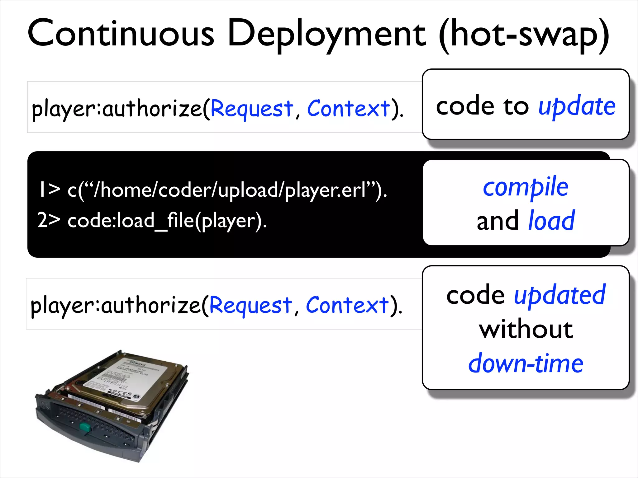Sustainable Agile Development