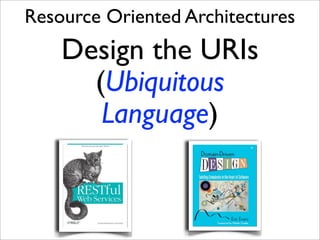 Resource Oriented Architectures
    Design the URIs
      (Ubiquitous
       Language)
 