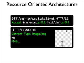 Resource Oriented Architectures

  GET /position/wqd3,wkd2,bke8 HTTP/1.1
  Accept: image/png;q=0.8, text/plain;q=0.2

  HT...
