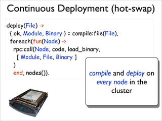Continuous Deployment (hot-swap)
deploy(File) ->
 { ok, Module, Binary } = compile:file(File),
 foreach(fun(Node) ->
   rp...