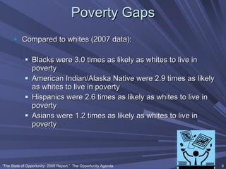 Poverty Gaps Compared to whites (2007 data): Blacks were 3.0 times as likely as whites to live in poverty American Indian/Alaska Native were 2.9 times as likely as whites to live in poverty Hispanics were 2.6 times as likely as whites to live in poverty Asians were 1.2 times as likely as whites to live in poverty “ The State of Opportunity: 2009 Report.”  The Opportunity Agenda 