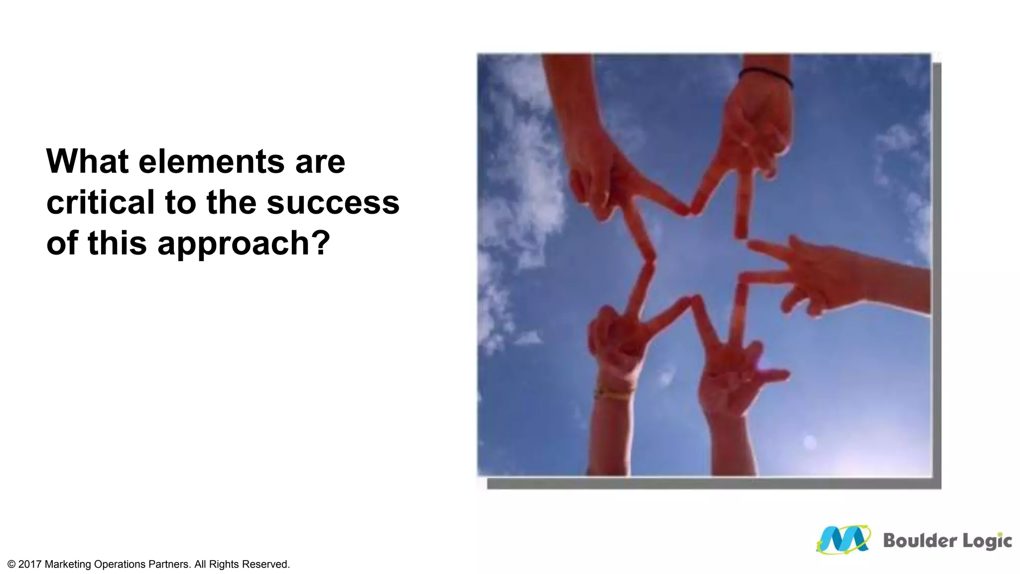 What elements are
critical to the success
of this approach?
© 2017 Marketing Operations Partners. All Rights Reserved.
 