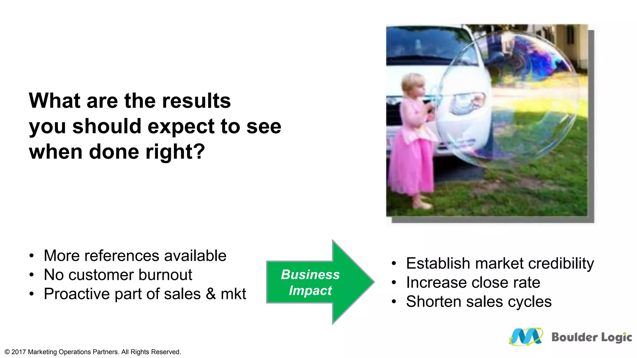 What are the results
you should expect to see
when done right?
© 2017 Marketing Operations Partners. All Rights Reserved.
• More references available
• No customer burnout
• Proactive part of sales & mkt
Business
Impact
• Establish market credibility
• Increase close rate
• Shorten sales cycles
 