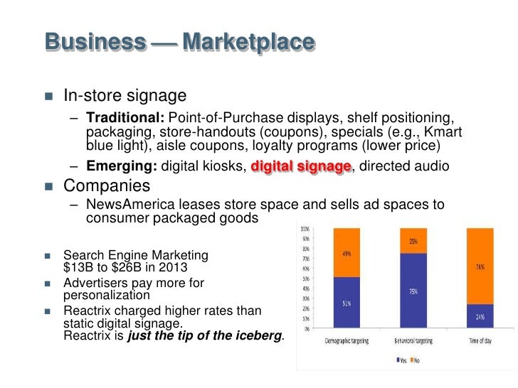 responsive media responsive media