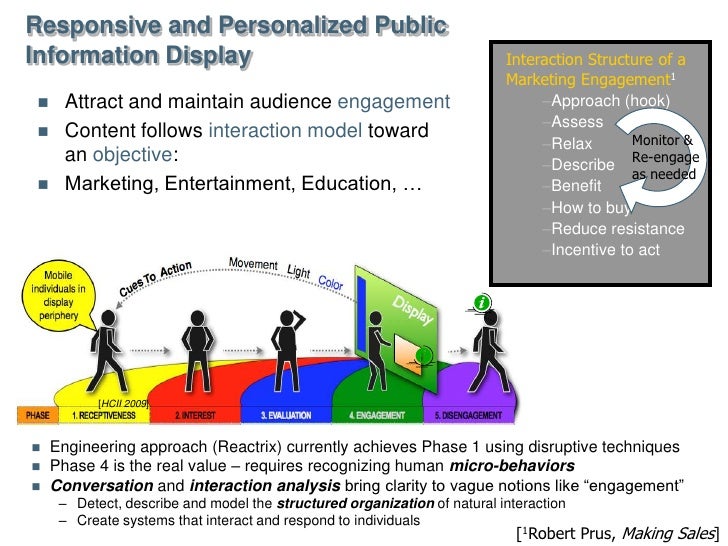 responsive media responsive media