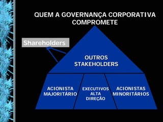 Responsabilidade Socioambiental Empresarial
