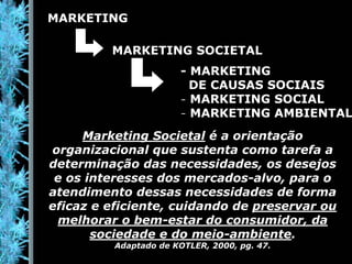 Responsabilidade Socioambiental Empresarial