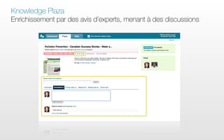 Knowledge Plaza
Enrichissement par des avis d’experts, menant à des discussions
 