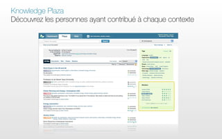 Knowledge Plaza
Découvrez les personnes ayant contribué à chaque contexte
 