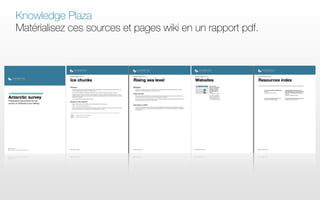 Knowledge Plaza
Matérialisez ces sources et pages wiki en un rapport pdf.
 