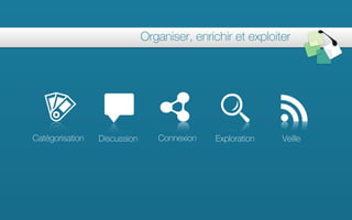 Organiser, enrichir et exploiter




Catégorisation   Discussion      Connexion    Exploration   Veille
 