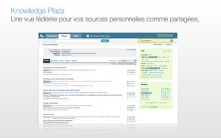 Knowledge Plaza
Une vue fédérée pour vos sources personnelles comme partagées.
 