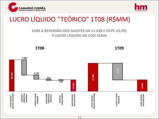 Teleconferencia 1T09