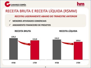 Teleconferencia 1T09