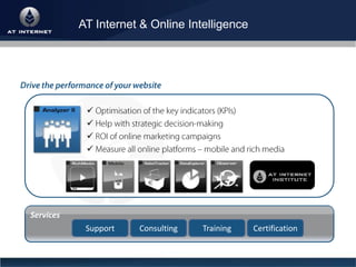 Decoding web analytics to boost conversion