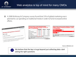 Decoding web analytics to boost conversion