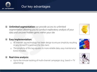 Decoding web analytics to boost conversion
