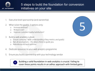 Decoding web analytics to boost conversion