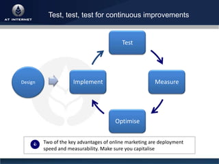 Decoding web analytics to boost conversion