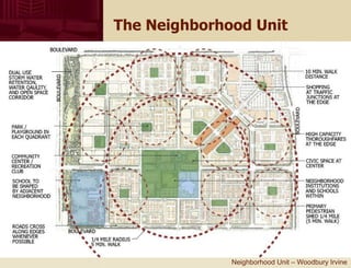 The Neighborhood Unit Neighborhood Unit – Woodbury Irvine 