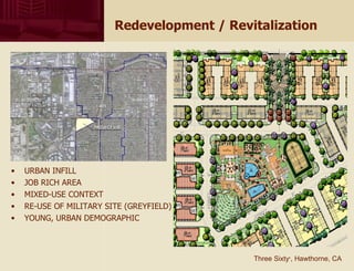 Redevelopment / Revitalization URBAN INFILL JOB RICH AREA MIXED-USE CONTEXT RE-USE OF MILITARY SITE (GREYFIELD) YOUNG, URBAN DEMOGRAPHIC Three Sixty o , Hawthorne, CA 