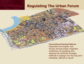 Regulating The Urban Forum Conventional Zoning Patterns Separates and singular uses Forces driving/creates congestion Ineffective at regulating form Parking lots dominate frontages Difficult to manage over the long term Inflexible, difficult to retrofit 