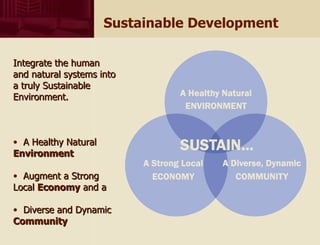 Sustainable Development Integrate the human and natural systems into a truly Sustainable Environment. A Healthy Natural  Environment Augment a Strong Local  Economy  and a Diverse and Dynamic  Community 