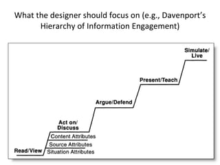 What the designer should focus on (e.g., Davenport’s Hierarchy of Information Engagement) 