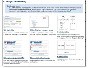 Design Pattern Library home page 6 of 25 entries 