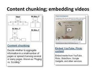 Content chunking; embedding videos 
