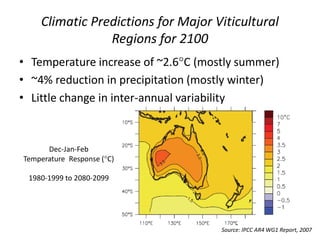Climatic Predictions for Major Viticultural
Regions for 2100
• Temperature increase of ~2.6C (mostly summer)
• ~4% reduction in precipitation (mostly winter)
• Little change in inter-annual variability
Source: IPCC AR4 WG1 Report, 2007
Dec-Jan-Feb
Temperature Response (C)
1980-1999 to 2080-2099
 