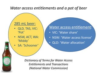Water access entitlements and a pot of beer
285 mL beer:
• QLD, TAS, VIC:
‘Pot’
• NSW, ACT, WA:
‘Middy’
• SA: ‘Schooner’
Dictionary of Terms for Water Access
Entitlements and Transactions
(National Water Commission)
Water access entitlement:
• VIC: ‘Water share’
• NSW: ‘Water access license’
• QLD: ‘Water allocation’
 