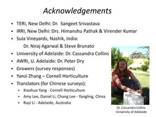  TERI, New Delhi: Dr. Sangeet Srivastava
 IRRI, New Delhi: Drs. Himanshu Pathak & Virender Kumar
 Sula Vineyards, Nashik, India:
Dr. Niraj Agarwal & Steve Brunato
 University of Adelaide: Dr. Cassandra Collins
 AWRI, U. Adelaide: Dr. Peter Dry
 Growers (survey responses)
 Yanzi Zhang – Cornell Horticulture
 Translators (for Chinese surveys):
 Xiaohua Yang - Cornell Horticulture
 Amy Lee, Daniel Li, Chang Lee - Yangling, China
 Ruyi Li - Adelaide, Australia
Dr. Cassandra Collins
University of Adelaide
Acknowledgements
 
