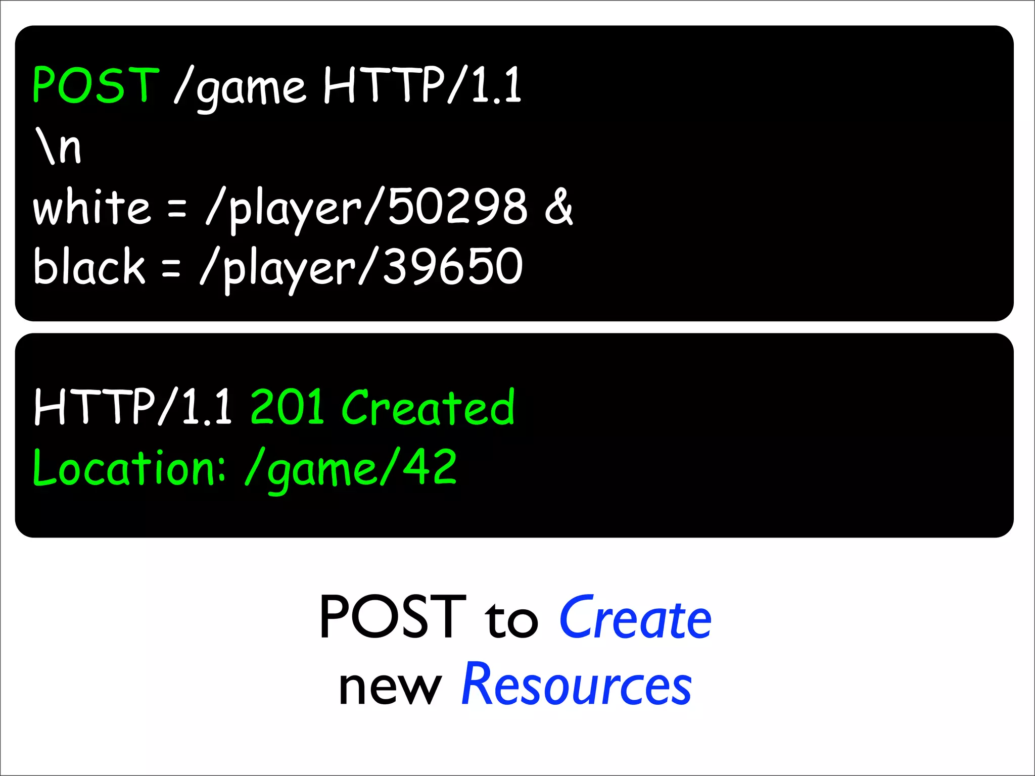 Resource Oriented Architectures