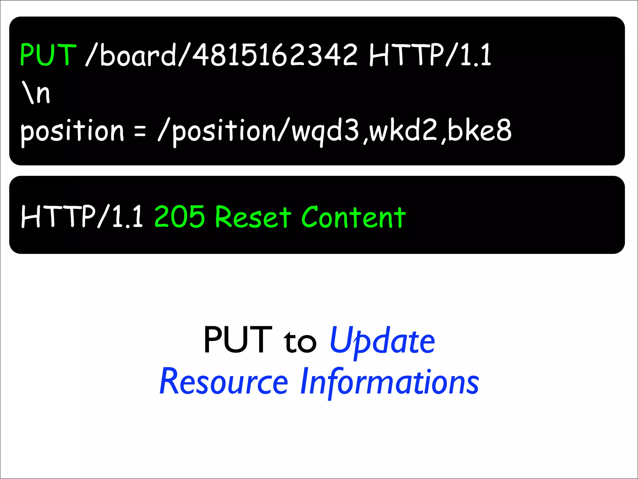 Resource Oriented Architectures