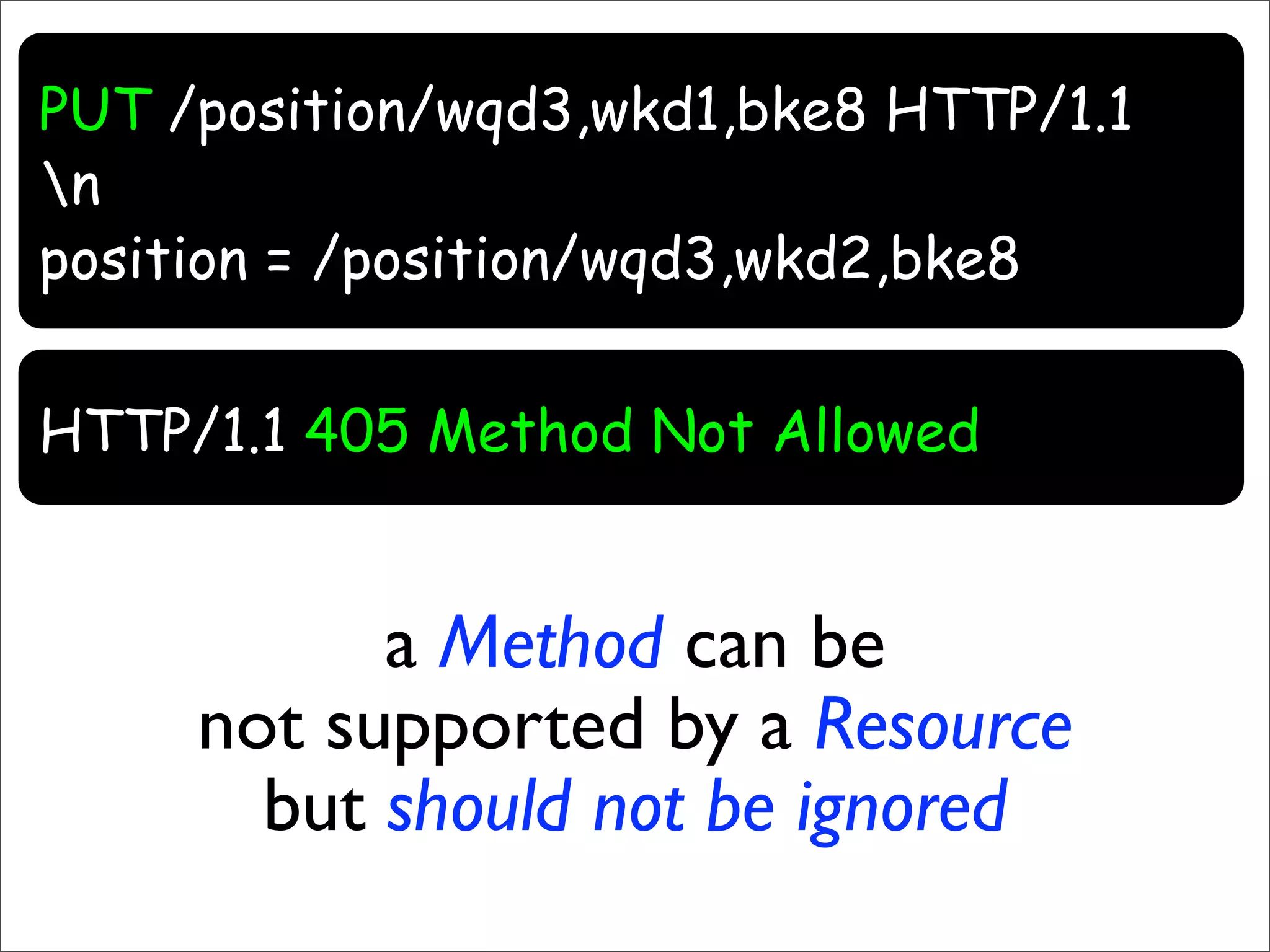 Resource Oriented Architectures