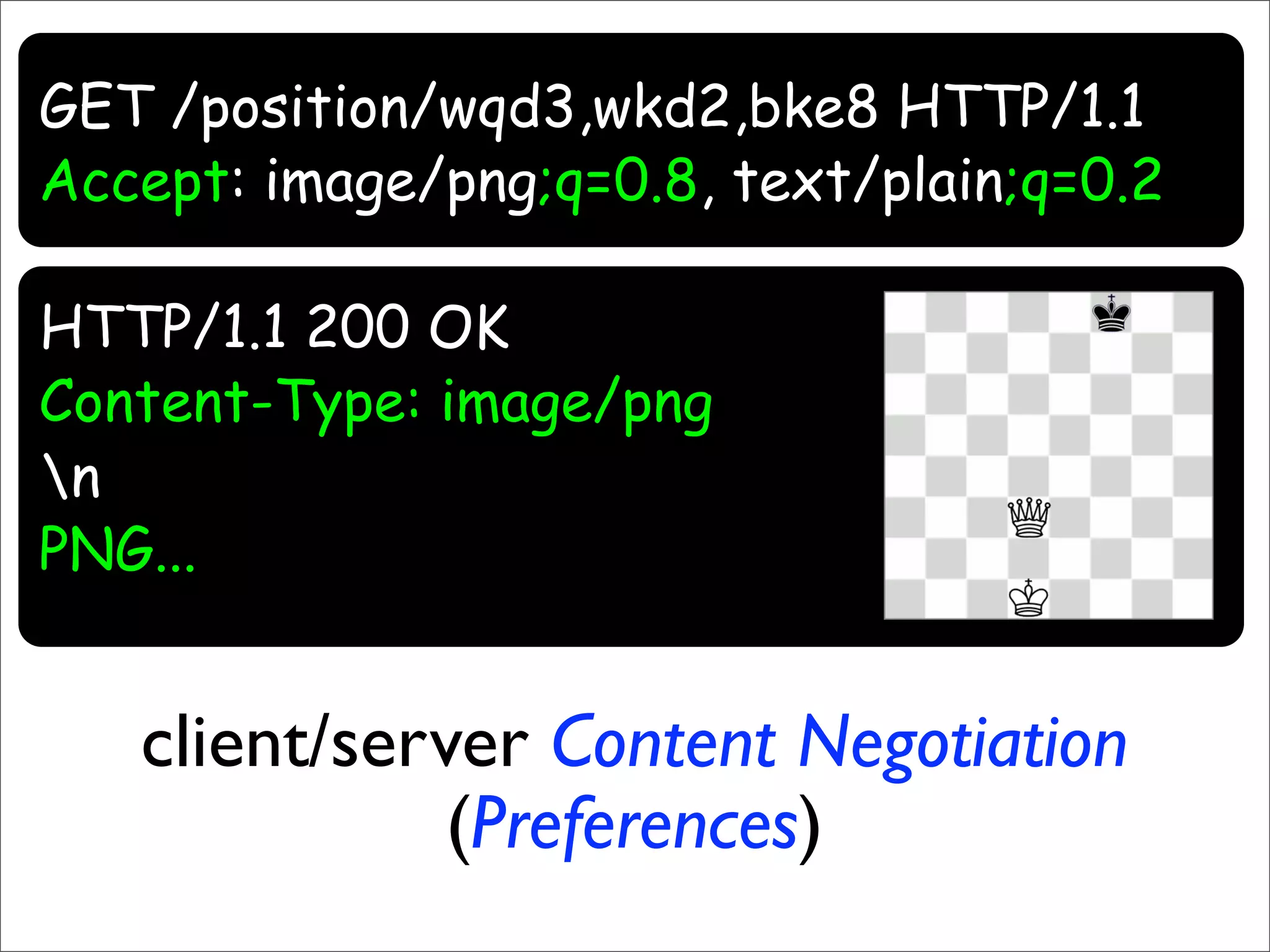 Resource Oriented Architectures