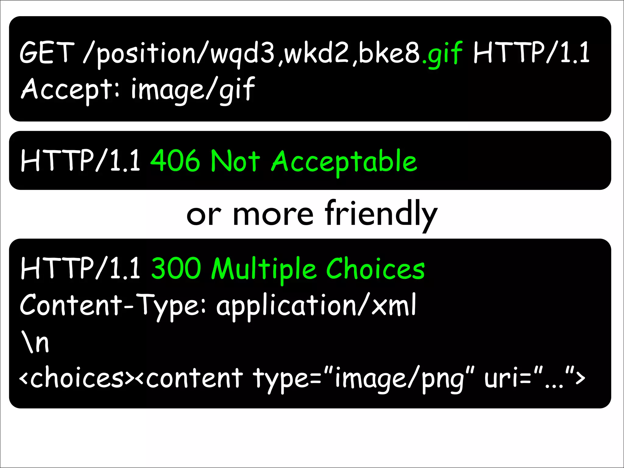 Resource Oriented Architectures