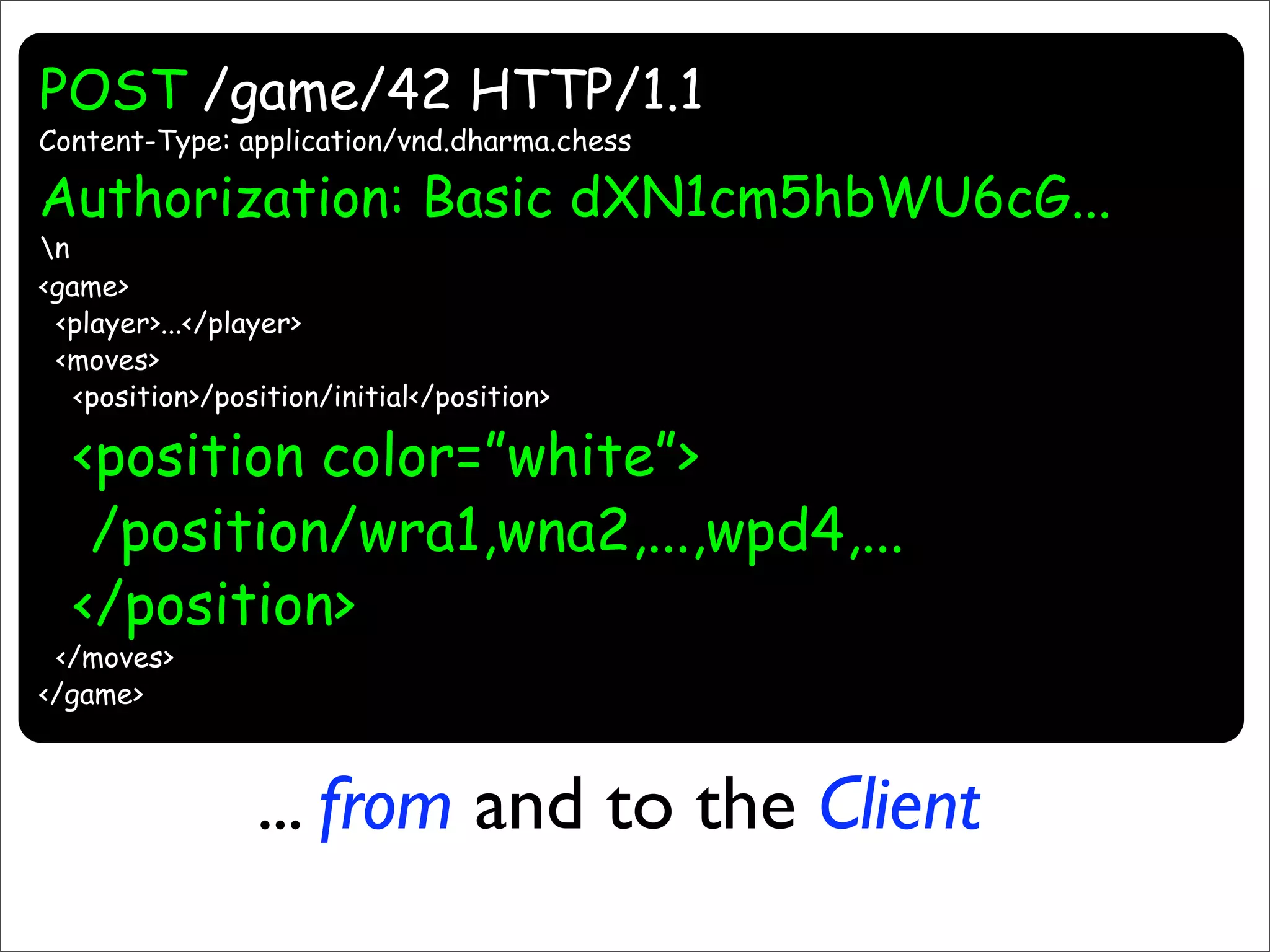 Resource Oriented Architectures
