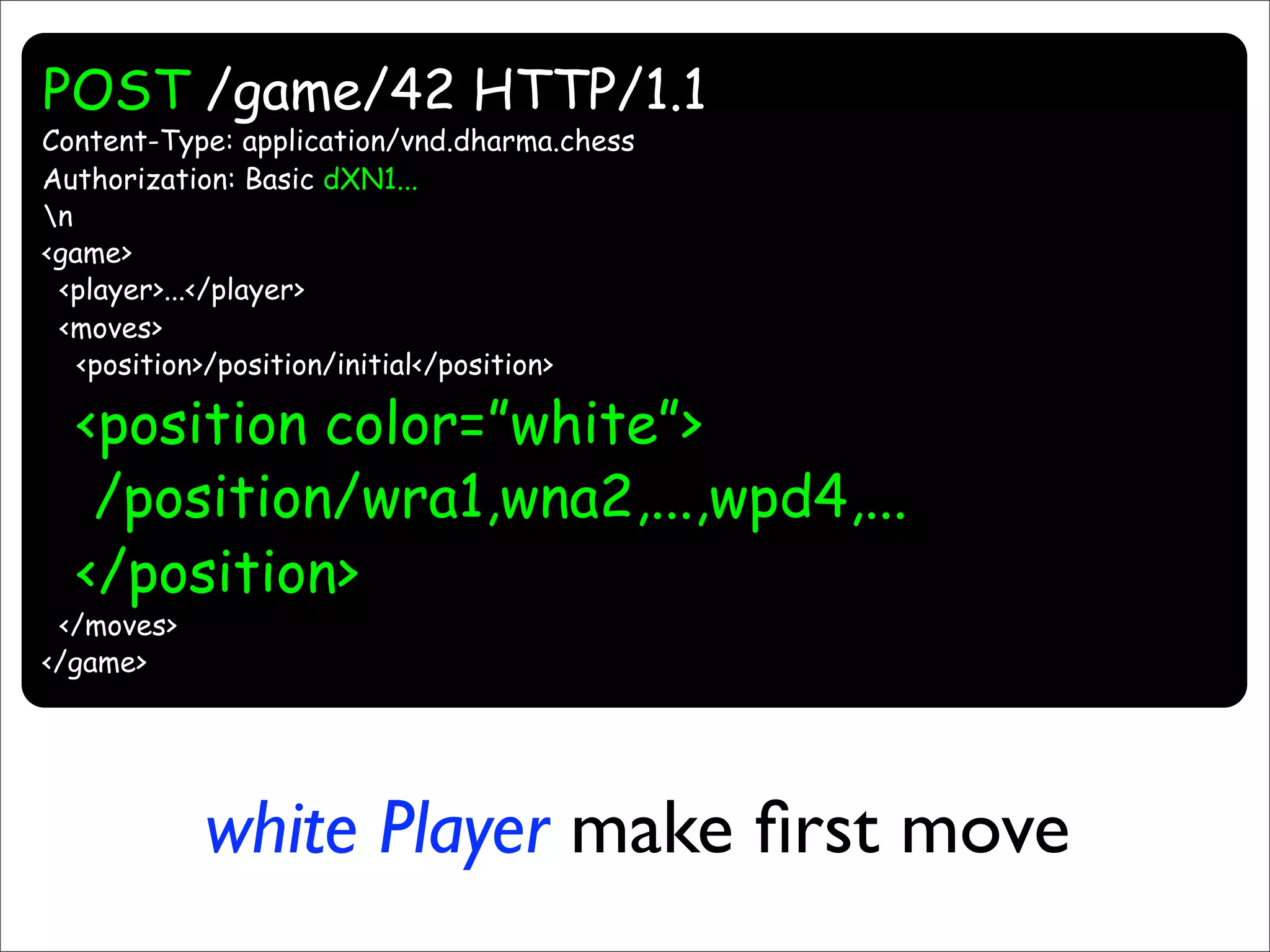 Resource Oriented Architectures