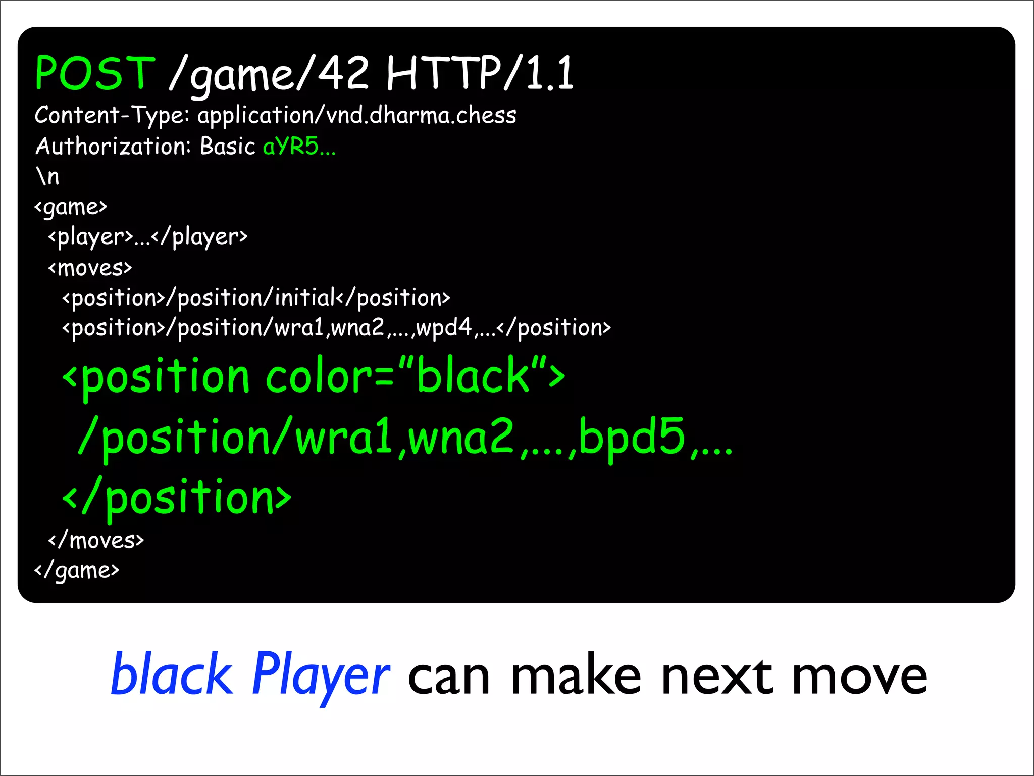 Resource Oriented Architectures
