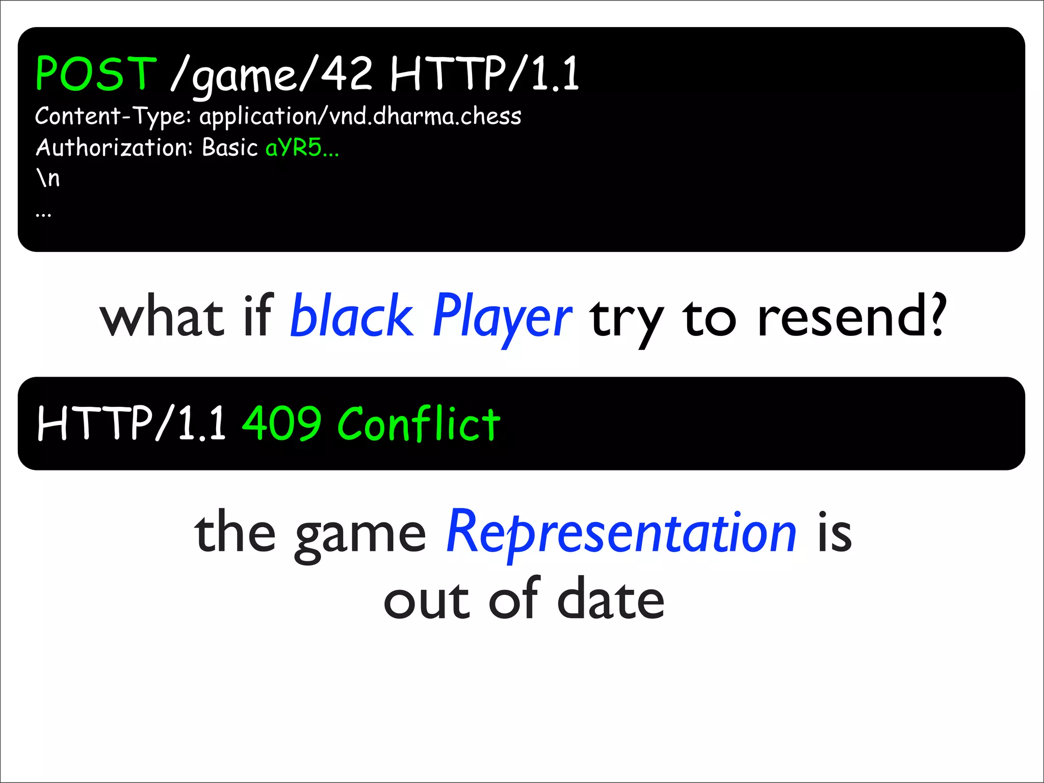Resource Oriented Architectures