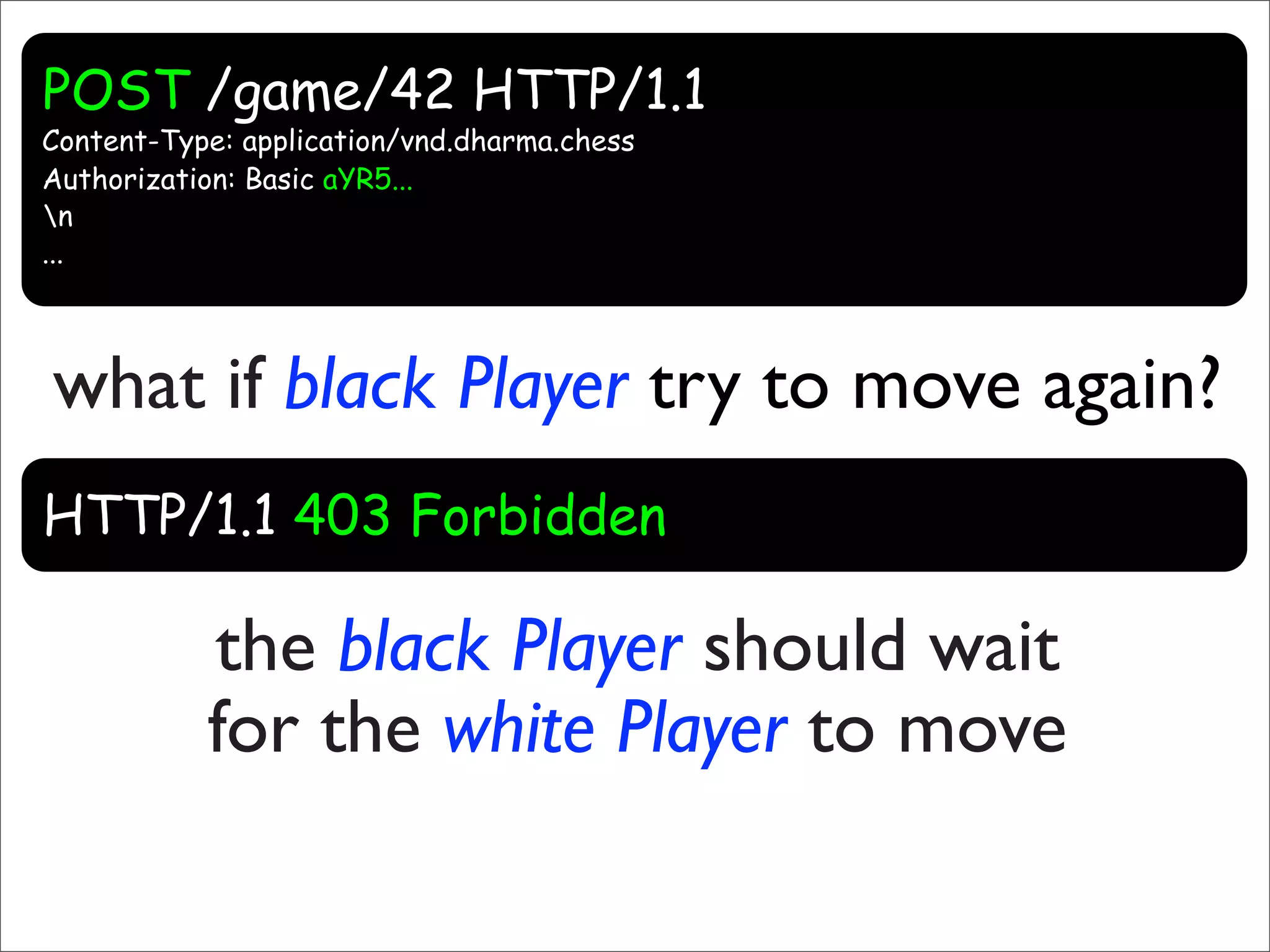 Resource Oriented Architectures