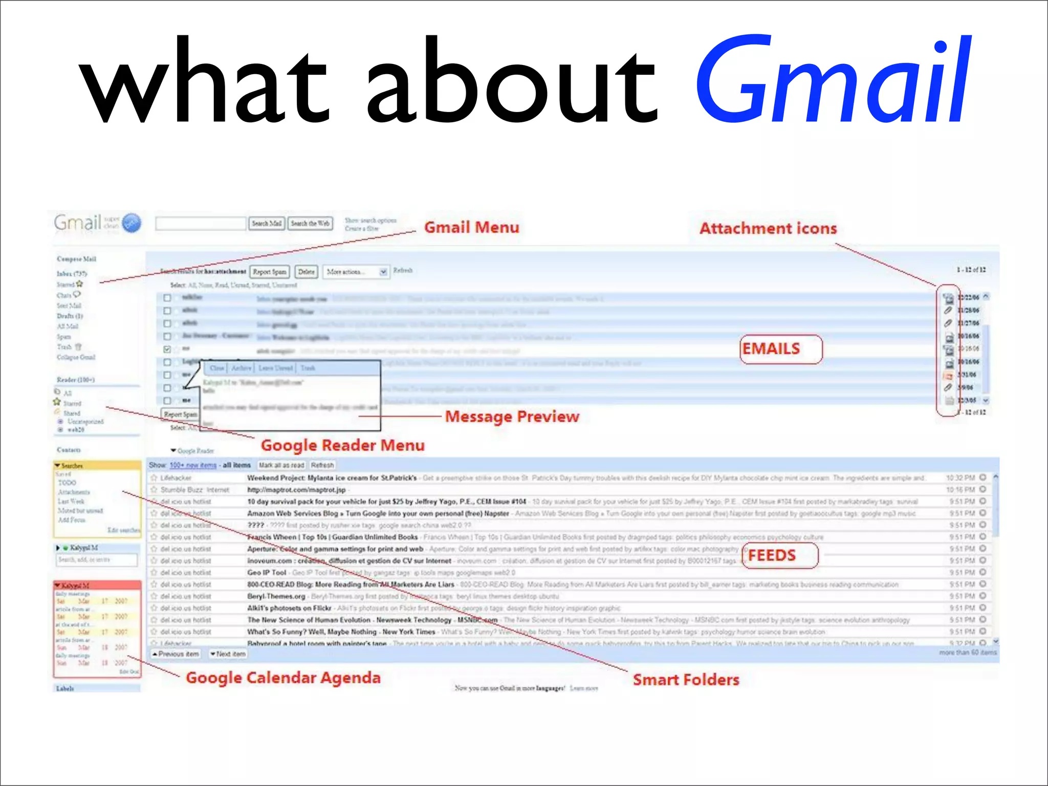 Resource Oriented Architectures