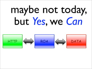 Resource Oriented Architectures