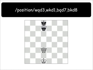 Resource Oriented Architectures