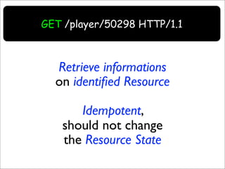 Resource Oriented Architectures