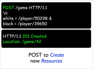 Resource Oriented Architectures