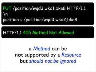 Resource Oriented Architectures